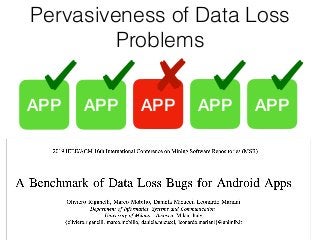 Pervasiveness of Data Loss
Problems
APP APP APP APP APP
 