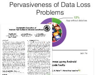 Pervasiveness of Data Loss
Problems
88%
Apps with data loss
12%
App without data loss
 