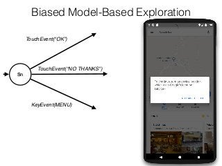TouchEvent(“OK”)
Sn
TouchEvent(“NO THANKS”)
KeyEvent(MENU)
Biased Model-Based Exploration
 