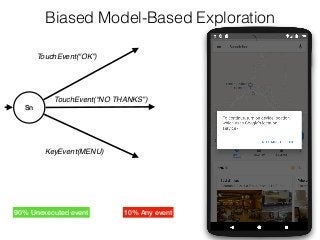 Sn
KeyEvent(MENU)
Biased Model-Based Exploration
90% Unexecuted event 10% Any event
TouchEvent(“OK”)
TouchEvent(“NO THANKS”)
 