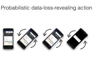 Probabilistic data-loss-revealing actionhttps://
oliviero.rig
………….
https://
oliviero.rig
…
…
…
…
.
https://
oliviero.riganelli
…
…
…
…
.
https://
oliviero.rig
…
…
…
…
.
https://
oliviero.riganelli
…
…
…
…
.
 