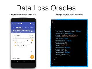 Data Loss Oracles
[
…
{
'content_description': None,
'resource_id': None,
'text': 'Editing "test123"',
'visible': True,
'checkable': False,
'children': [],
'size': '720*81',
'checked': False,
'temp_id': 4,
'selected': False,
'child_count': 0,
...
}
...
]
Snapshot-based oracle Property-based oracle
 