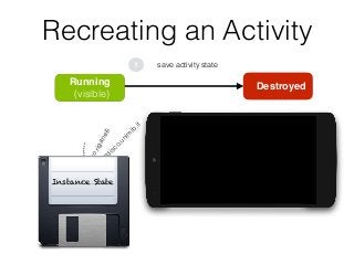 https://disco.unim
ib.it
oliviero.riganelli
………….Running
(visible)
Destroyed
save activity state1
https://disco.unimib.it
oliviero.riganelli
………….
Instance State
Recreating an Activity
 