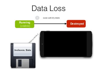 https://disco.unim
ib.it
Running
(visible)
Destroyed
save activity state1
https://disco.unimib.it
oliviero.riganelli
………….
Data Loss
Instance State
 