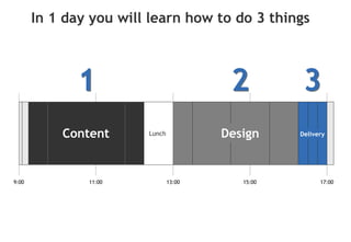 In 1 day you will learn how to do 3 things



             1                           2          3
           Content    ...