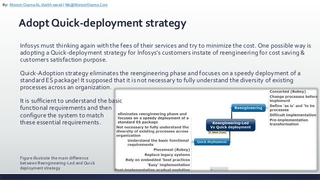 information system strategy Writing a strategy document a specialist consulting firm in information and knowledge management so if what's being proposed is a so-called crm system. information system strategy Writing a strategy document a specialist consulting firm in information and knowledge management so if what's being proposed is a so-called crm system.