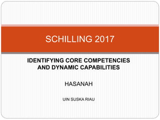 IDENTIFYING CORE COMPETENCIES
AND DYNAMIC CAPABILITIES
HASANAH
UIN SUSKA RIAU
SCHILLING 2017
 