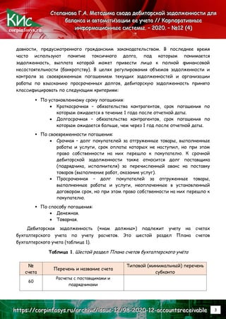 corpinfosys.ru
С
С
Ст
т
те
е
еп
п
па
а
ан
н
но
о
ов
в
ва
а
а Г
Г
Г.
..А
А
А.
.. М
М
Ме
е
ет
т
то
о
од
д
ди
и
ик
к
ка
а
а с
с
св
в
во
о
од
д
да
а
а д
д
де
е
еб
б
би
и
ит
т
то
о
ор
р
рс
с
ск
к
ко
о
ой
й
й з
з
за
а
ад
д
до
о
ол
л
лж
ж
же
е
ен
н
нн
н
но
о
ос
с
ст
т
ти
и
и д
д
дл
л
ля
я
я
б
б
ба
а
ал
л
ла
а
ан
н
нс
с
са
а
а и
и
и а
а
ав
в
вт
т
то
о
ом
м
ма
а
ат
т
ти
и
из
з
за
а
ац
ц
ци
и
ии
и
и е
е
ее
е
е у
у
уч
ч
че
е
ет
т
та
а
а /
/
//
/
/ К
К
Ко
о
ор
р
рп
п
по
о
ор
р
ра
а
ат
т
ти
и
ив
в
вн
н
ны
ы
ые
е
е
и
и
ин
н
нф
ф
фо
о
ор
р
рм
м
ма
а
ац
ц
ци
и
ио
о
он
н
нн
н
ны
ы
ые
е
е с
с
си
и
ис
с
ст
т
те
е
ем
м
мы
ы
ы.
.. –
–
– 2
2
20
0
02
2
20
0
0.
.. –
–
– №
№
№1
1
12
2
2 (
(
(4
4
4)
)
)
h
h
ht
t
tt
t
tp
p
ps
s
s:
:
:/
/
//
/
/c
c
co
o
or
r
rp
p
pi
i
in
n
nf
f
fo
o
os
s
sy
y
ys
s
s.
..r
r
ru
u
u/
/
/a
a
ar
r
rc
c
ch
h
hi
i
iv
v
ve
e
e/
/
/i
i
is
s
ss
s
su
u
ue
e
e-
-
-1
1
12
2
2/
/
/9
9
98
8
8-
-
-2
2
20
0
02
2
20
0
0-
-
-1
1
12
2
2-
-
-a
a
ac
c
cc
c
co
o
ou
u
un
n
nt
t
ts
s
sr
r
re
e
ec
c
ce
e
ei
i
iv
v
va
a
ab
b
bl
l
le
e
e 3
давности, предусмотренного гражданским законодательством. В последнее время
часто используют понятие токсичного долга, под которым понимается
задолженность, выплата которой может привести лицо к полной финансовой
несостоятельности (банкротству). В целях регулирования объемов задолженности и
контроля за своевременным погашением текущих задолженностей и организации
работы по взысканию просроченных долгов, дебиторскую задолженность принято
классифицировать по следующим критериям:
 По установленному сроку погашения:
 Краткосрочная – обязательства контрагентов, срок погашения по
которым ожидается в течение 1 года после отчетной даты.
 Долгосрочная – обязательства контрагентов, срок погашения по
которым ожидается больше, чем через 1 год после отчетной даты.
 По своевременности погашения:
 Срочная – долг покупателей за отгруженные товары, выполненные
работы и услуги, срок оплаты которых не наступил, но при этом
право собственности на них перешло к покупателю. К срочной
дебиторской задолженности также относится долг поставщика
(подрядчика, исполнителя) за перечисленный аванс на поставку
товаров (выполнение работ, оказание услуг).
 Просроченная – долг покупателей за отгруженные товары,
выполненные работы и услуги, неоплаченные в установленный
договором срок, но при этом право собственности на них перешло к
покупателю.
 По способу погашения:
 Денежная.
 Товарная.
Дебиторская задолженность («нам должны») подлежит учету на счетах
бухгалтерского учета по учету расчетов. Это шестой раздел Плана счетов
бухгалтерского учета (таблица 1).
Таблица 1. Шестой раздел Плана счетов бухгалтерского учёта
№
счета
Перечень и название счета
Типовой (минимальный) перечень
субконто
60
Расчеты с поставщиками и
подрядчиками
 