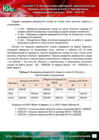 corpinfosys.ru
С
С
Ст
т
те
е
еп
п
па
а
ан
н
но
о
ов
в
ва
а
а Г
Г
Г.
..А
А
А.
.. М
М
Ме
е
ет
т
то
о
од
д
ди
и
ик
к
ка
а
а с
с
св
в
во
о
од
д
да
а
а д
д
де
е
еб
б
би
и
ит
т
то
о
ор
р
рс
с
ск
к
ко
о
ой
й
й з
з
за
а
ад
д
до
о
ол
л
лж
ж
же
е
ен
н
нн
н
но
о
ос
с
ст
т
ти
и
и д
д
дл
л
ля
я
я
б
б
ба
а
ал
л
ла
а
ан
н
нс
с
са
а
а и
и
и а
а
ав
в
вт
т
то
о
ом
м
ма
а
ат
т
ти
и
из
з
за
а
ац
ц
ци
и
ии
и
и е
е
ее
е
е у
у
уч
ч
че
е
ет
т
та
а
а /
/
//
/
/ К
К
Ко
о
ор
р
рп
п
по
о
ор
р
ра
а
ат
т
ти
и
ив
в
вн
н
ны
ы
ые
е
е
и
и
ин
н
нф
ф
фо
о
ор
р
рм
м
ма
а
ац
ц
ци
и
ио
о
он
н
нн
н
ны
ы
ые
е
е с
с
си
и
ис
с
ст
т
те
е
ем
м
мы
ы
ы.
.. –
–
– 2
2
20
0
02
2
20
0
0.
.. –
–
– №
№
№1
1
12
2
2 (
(
(4
4
4)
)
)
h
h
ht
t
tt
t
tp
p
ps
s
s:
:
:/
/
//
/
/c
c
co
o
or
r
rp
p
pi
i
in
n
nf
f
fo
o
os
s
sy
y
ys
s
s.
..r
r
ru
u
u/
/
/a
a
ar
r
rc
c
ch
h
hi
i
iv
v
ve
e
e/
/
/i
i
is
s
ss
s
su
u
ue
e
e-
-
-1
1
12
2
2/
/
/9
9
98
8
8-
-
-2
2
20
0
02
2
20
0
0-
-
-1
1
12
2
2-
-
-a
a
ac
c
cc
c
co
o
ou
u
un
n
nt
t
ts
s
sr
r
re
e
ec
c
ce
e
ei
i
iv
v
va
a
ab
b
bl
l
le
e
e 9
Порядок выведения развернутого сальдо по счетам учета расчетов сводится к
следующему:
 1 этап – Выводится развернутое сальдо на конец отчетного периода по
каждому субконто (например, по договору) в разрезе каждого контрагента.
 2 этап – Проводится сведение развернутого сальдо по контрагенту по всем
договорам (по субконто).
 3 этап – Определяется общее (итоговое) развернутое по дебету и кредиту
балансового субсчета и счета по всем контрагентам.
Расчеты по сведению развернутого сальдо проводятся по форме оборотно-
сальдовой ведомости по балансовому счету, субсчету и субконто [3]. В такой
последовательности проводится подсчет развернутого сальдо по всем счетам учета
расчетов, открытых в балансе предприятия. Пример выведения развернутого сальдо
по счету 62 «Расчеты с покупателями и заказчиками» в таблице 3. Начальные условия
- на 01.02.20 г. по счету 62 «Расчеты с покупателями и заказчиками» числилось
сальдо: по дебету (далее - Дт) - 14000,00; по кредиту (далее - Кт) - 7100,00.(в т.ч.
ООО «Маяк»).
Таблица 3. Выведение развернутого сальдо по счету 62 «Расчеты с
покупателями и заказчиками»
Договор
Сальдо на 01.02.20 г.
Обороты (операции) за
месяц
Сальдо на 01.03.20 г.
Дт Кт Дт Кт Дт Кт
№123 2000,00 - 4200,00 2000,00 4200,00 -
№31 - 4100,00 1000,00 - - 3100,00
Итого: 2000,00 4100,00 5200,00 2000,00 4200,00 3100,00
Операции по ООО «Маяк» за февраль, в т.ч. ООО «Заря» (таблица 4):
 12.02.20 г. по выписке банка зачислен платеж по договору №123 – 2000,00.
 14.02.20 г. отгружен товар (накл.96) по договору №123 - 4200,00.
 10.02.20 г. отгружен товар (накл.54) по договору № 31 на 1000,00.
 