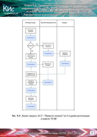 corpinfosys.ru
Ч
Ч
Че
е
еп
п
пр
р
ро
о
ов
в
в Е
Е
Е.
..Д
Д
Д.
.. П
П
Пр
р
ри
и
им
м
ме
е
ен
н
не
е
ен
н
ни
и
ие
е
е с
с
сп
п
пи
и
ир
р
ра
а
ал
л
ле
е
ев
в
ви
и
ид
д
дн
н
но
о
ой
й
й м
м
мо
о
од
д
де
е
ел
л
ли
и
и в
в
вн
н
не
е
ед
д
др
р
ре
е
ен
н
ни
и
ия
я
я
и
и
ин
н
нф
ф
фо
о
ор
р
рм
м
ма
а
ац
ц
ци
и
ио
о
он
н
нн
н
ны
ы
ых
х
х с
с
си
и
ис
с
ст
т
те
е
ем
м
м д
д
дл
л
ля
я
я р
р
ро
о
об
б
бо
о
от
т
ти
и
из
з
за
а
ац
ц
ци
и
ии
и
и г
г
го
о
ор
р
ро
о
од
д
дс
с
ск
к
ко
о
ой
й
й б
б
бо
о
ол
л
ль
ь
ьн
н
ни
и
иц
ц
цы
ы
ы
н
н
на
а
а о
о
ос
с
сн
н
но
о
ов
в
ве
е
е п
п
пр
р
ро
о
ог
г
гр
р
ра
а
ам
м
мм
м
мн
н
ны
ы
ых
х
х р
р
ре
е
еш
ш
ше
е
ен
н
ни
и
ий
й
й M
M
MS
S
S A
A
Ac
c
cc
c
ce
e
es
s
ss
s
s и
и
и U
U
Ui
i
iP
P
Pa
a
at
t
th
h
h /
/
//
/
/
К
К
Ко
о
ор
р
рп
п
по
о
ор
р
ра
а
ат
т
ти
и
ив
в
вн
н
ны
ы
ые
е
е и
и
ин
н
нф
ф
фо
о
ор
р
рм
м
ма
а
ац
ц
ци
и
ио
о
он
н
нн
н
ны
ы
ые
е
е с
с
си
и
ис
с
ст
т
те
е
ем
м
мы
ы
ы.
.. –
–
– 2
2
20
0
02
2
21
1
1.
.. –
–
– №
№
№1
1
1 (
(
(1
1
13
3
3)
)
)
h
h
ht
t
tt
t
tp
p
ps
s
s:
:
:/
/
//
/
/c
c
co
o
or
r
rp
p
pi
i
in
n
nf
f
fo
o
os
s
sy
y
ys
s
s.
..r
r
ru
u
u/
/
/a
a
ar
r
rc
c
ch
h
hi
i
iv
v
ve
e
e/
/
/i
i
is
s
ss
s
su
u
ue
e
e-
-
-1
1
13
3
3/
/
/1
1
11
1
12
2
2-
-
-2
2
20
0
02
2
21
1
1-
-
-1
1
13
3
3-
-
-r
r
rp
p
pa
a
a 24
Рис. 5.4. Бизнес-процесс А3.3 – "Провести лечение" на 2-м уровне детализации
в модели TO-BE
 