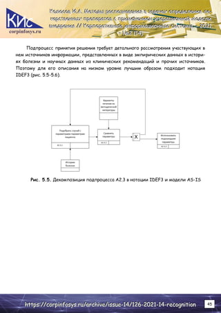 corpinfosys.ru
К
К
Ко
о
ол
л
ло
о
ос
с
со
о
ов
в
в И
И
И.
..А
А
А.
.. М
М
Ме
е
ет
т
то
о
од
д
ды
ы
ы р
р
ра
а
ас
с
сп
п
по
о
оз
з
зн
н
на
а
ав
в
ва
а
ан
н
ни
и
ия
я
я в
в
в з
з
за
а
ад
д
да
а
ач
ч
ча
а
ах
х
х о
о
оп
п
пр
р
ре
е
ед
д
де
е
ел
л
ле
е
ен
н
ни
и
ия
я
я л
л
ле
е
е-
-
-
к
к
ка
а
ар
р
рс
с
ст
т
тв
в
ве
е
ен
н
нн
н
ны
ы
ых
х
х п
п
пр
р
ре
е
еп
п
па
а
ар
р
ра
а
ат
т
то
о
ов
в
в с
с
с п
п
пр
р
ри
и
им
м
ме
е
ен
н
не
е
ен
н
ни
и
ие
е
ем
м
м и
и
ит
т
те
е
ер
р
ра
а
ац
ц
ци
и
ио
о
он
н
нн
н
но
о
ой
й
й м
м
мо
о
од
д
де
е
ел
л
ли
и
и
в
в
вн
н
не
е
ед
д
др
р
ре
е
ен
н
ни
и
ия
я
я /
/
//
/
/ К
К
Ко
о
ор
р
рп
п
по
о
ор
р
ра
а
ат
т
ти
и
ив
в
вн
н
ны
ы
ые
е
е и
и
ин
н
нф
ф
фо
о
ор
р
рм
м
ма
а
ац
ц
ци
и
ио
о
он
н
нн
н
ны
ы
ые
е
е с
с
си
и
ис
с
ст
т
те
е
ем
м
мы
ы
ы.
.. –
–
– 2
2
20
0
02
2
21
1
1.
..
–
–
– №
№
№2
2
2 (
(
(1
1
14
4
4)
)
)
h
h
ht
t
tt
t
tp
p
ps
s
s:
:
:/
/
//
/
/c
c
co
o
or
r
rp
p
pi
i
in
n
nf
f
fo
o
os
s
sy
y
ys
s
s.
..r
r
ru
u
u/
/
/a
a
ar
r
rc
c
ch
h
hi
i
iv
v
ve
e
e/
/
/i
i
is
s
ss
s
su
u
ue
e
e-
-
-1
1
14
4
4/
/
/1
1
12
2
26
6
6-
-
-2
2
20
0
02
2
21
1
1-
-
-1
1
14
4
4-
-
-r
r
re
e
ec
c
co
o
og
g
gn
n
ni
i
it
t
ti
i
io
o
on
n
n 45
Подпроцесс принятия решения требует детального рассмотрения участвующих в
нем источников информации, представленных в виде эмпирических данных в истори-
ях болезни и научных данных из клинических рекомендаций и прочих источников.
Поэтому для его описания на низком уровне лучшим образом подходит нотация
IDEF3 (рис. 5.5-5.6).
Рис. 5.5. Декомпозиция подпроцесса А2.3 в нотации IDEF3 и модели AS-IS
 