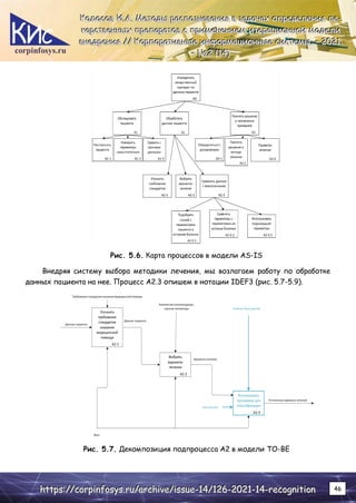 corpinfosys.ru
К
К
Ко
о
ол
л
ло
о
ос
с
со
о
ов
в
в И
И
И.
..А
А
А.
.. М
М
Ме
е
ет
т
то
о
од
д
ды
ы
ы р
р
ра
а
ас
с
сп
п
по
о
оз
з
зн
н
на
а
ав
в
ва
а
ан
н
ни
и
ия
я
я в
в
в з
з
за
а
ад
д
да
а
ач
ч
ча
а
ах
х
х о
о
оп
п
пр
р
ре
е
ед
д
де
е
ел
л
ле
е
ен
н
ни
и
ия
я
я л
л
ле
е
е-
-
-
к
к
ка
а
ар
р
рс
с
ст
т
тв
в
ве
е
ен
н
нн
н
ны
ы
ых
х
х п
п
пр
р
ре
е
еп
п
па
а
ар
р
ра
а
ат
т
то
о
ов
в
в с
с
с п
п
пр
р
ри
и
им
м
ме
е
ен
н
не
е
ен
н
ни
и
ие
е
ем
м
м и
и
ит
т
те
е
ер
р
ра
а
ац
ц
ци
и
ио
о
он
н
нн
н
но
о
ой
й
й м
м
мо
о
од
д
де
е
ел
л
ли
и
и
в
в
вн
н
не
е
ед
д
др
р
ре
е
ен
н
ни
и
ия
я
я /
/
//
/
/ К
К
Ко
о
ор
р
рп
п
по
о
ор
р
ра
а
ат
т
ти
и
ив
в
вн
н
ны
ы
ые
е
е и
и
ин
н
нф
ф
фо
о
ор
р
рм
м
ма
а
ац
ц
ци
и
ио
о
он
н
нн
н
ны
ы
ые
е
е с
с
си
и
ис
с
ст
т
те
е
ем
м
мы
ы
ы.
.. –
–
– 2
2
20
0
02
2
21
1
1.
..
–
–
– №
№
№2
2
2 (
(
(1
1
14
4
4)
)
)
h
h
ht
t
tt
t
tp
p
ps
s
s:
:
:/
/
//
/
/c
c
co
o
or
r
rp
p
pi
i
in
n
nf
f
fo
o
os
s
sy
y
ys
s
s.
..r
r
ru
u
u/
/
/a
a
ar
r
rc
c
ch
h
hi
i
iv
v
ve
e
e/
/
/i
i
is
s
ss
s
su
u
ue
e
e-
-
-1
1
14
4
4/
/
/1
1
12
2
26
6
6-
-
-2
2
20
0
02
2
21
1
1-
-
-1
1
14
4
4-
-
-r
r
re
e
ec
c
co
o
og
g
gn
n
ni
i
it
t
ti
i
io
o
on
n
n 46
Рис. 5.6. Карта процессов в модели AS-IS
Внедряя систему выбора методики лечения, мы возлагаем работу по обработке
данных пациента на нее. Процесс A2.3 опишем в нотации IDEF3 (рис. 5.7-5.9).
Рис. 5.7. Декомпозиция подпроцесса А2 в модели TO-BE
 