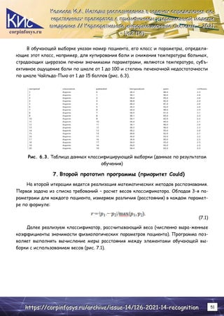 corpinfosys.ru
К
К
Ко
о
ол
л
ло
о
ос
с
со
о
ов
в
в И
И
И.
..А
А
А.
.. М
М
Ме
е
ет
т
то
о
од
д
ды
ы
ы р
р
ра
а
ас
с
сп
п
по
о
оз
з
зн
н
на
а
ав
в
ва
а
ан
н
ни
и
ия
я
я в
в
в з
з
за
а
ад
д
да
а
ач
ч
ча
а
ах
х
х о
о
оп
п
пр
р
ре
е
ед
д
де
е
ел
л
ле
е
ен
н
ни
и
ия
я
я л
л
ле
е
е-
-
-
к
к
ка
а
ар
р
рс
с
ст
т
тв
в
ве
е
ен
н
нн
н
ны
ы
ых
х
х п
п
пр
р
ре
е
еп
п
па
а
ар
р
ра
а
ат
т
то
о
ов
в
в с
с
с п
п
пр
р
ри
и
им
м
ме
е
ен
н
не
е
ен
н
ни
и
ие
е
ем
м
м и
и
ит
т
те
е
ер
р
ра
а
ац
ц
ци
и
ио
о
он
н
нн
н
но
о
ой
й
й м
м
мо
о
од
д
де
е
ел
л
ли
и
и
в
в
вн
н
не
е
ед
д
др
р
ре
е
ен
н
ни
и
ия
я
я /
/
//
/
/ К
К
Ко
о
ор
р
рп
п
по
о
ор
р
ра
а
ат
т
ти
и
ив
в
вн
н
ны
ы
ые
е
е и
и
ин
н
нф
ф
фо
о
ор
р
рм
м
ма
а
ац
ц
ци
и
ио
о
он
н
нн
н
ны
ы
ые
е
е с
с
си
и
ис
с
ст
т
те
е
ем
м
мы
ы
ы.
.. –
–
– 2
2
20
0
02
2
21
1
1.
..
–
–
– №
№
№2
2
2 (
(
(1
1
14
4
4)
)
)
h
h
ht
t
tt
t
tp
p
ps
s
s:
:
:/
/
//
/
/c
c
co
o
or
r
rp
p
pi
i
in
n
nf
f
fo
o
os
s
sy
y
ys
s
s.
..r
r
ru
u
u/
/
/a
a
ar
r
rc
c
ch
h
hi
i
iv
v
ve
e
e/
/
/i
i
is
s
ss
s
su
u
ue
e
e-
-
-1
1
14
4
4/
/
/1
1
12
2
26
6
6-
-
-2
2
20
0
02
2
21
1
1-
-
-1
1
14
4
4-
-
-r
r
re
e
ec
c
co
o
og
g
gn
n
ni
i
it
t
ti
i
io
o
on
n
n 51
В обучающей выборке указан номер пациента, его класс и параметры, определя-
ющие этот класс, например, для купирования боли и снижения температуры больных,
страдающих циррозом печени значимыми параметрами, являются температура, субъ-
ективное ощущение боли по шкале от 1 до 100 и степень печеночной недостаточности
по шкале Чайльда-Пью от 1 до 15 баллов (рис. 6.3).
Рис. 6.3. Таблица данных классифицирующей выборки (данные по результатам
обучения)
7. Второй прототип программы (приоритет Could)
На второй итерации ведется реализация математических методов распознавания.
Первая задача из списка требований – расчет весов классификатора. Обладая 3-я па-
раметрами для каждого пациента, измеряем различия (расстояния) в каждом парамет-
ре по формуле:
(7.1)
Далее реализуем классификатор, рассчитывающий веса (численно выра-женные
коэффициенты значимости физиологических параметров пациента). Программа поз-
воляет выполнять вычисление меры расстояния между элементами обучающей вы-
борки с использованием весов (рис. 7.1).
 