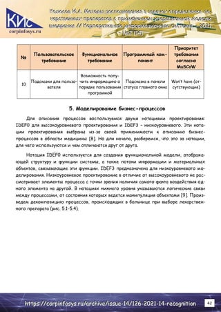 corpinfosys.ru
К
К
Ко
о
ол
л
ло
о
ос
с
со
о
ов
в
в И
И
И.
..А
А
А.
.. М
М
Ме
е
ет
т
то
о
од
д
ды
ы
ы р
р
ра
а
ас
с
сп
п
по
о
оз
з
зн
н
на
а
ав
в
ва
а
ан
н
ни
и
ия
я
я в
в
в з
з
за
а
ад
д
да
а
ач
ч
ча
а
ах
х
х о
о
оп
п
пр
р
ре
е
ед
д
де
е
ел
л
ле
е
ен
н
ни
и
ия
я
я л
л
ле
е
е-
-
-
к
к
ка
а
ар
р
рс
с
ст
т
тв
в
ве
е
ен
н
нн
н
ны
ы
ых
х
х п
п
пр
р
ре
е
еп
п
па
а
ар
р
ра
а
ат
т
то
о
ов
в
в с
с
с п
п
пр
р
ри
и
им
м
ме
е
ен
н
не
е
ен
н
ни
и
ие
е
ем
м
м и
и
ит
т
те
е
ер
р
ра
а
ац
ц
ци
и
ио
о
он
н
нн
н
но
о
ой
й
й м
м
мо
о
од
д
де
е
ел
л
ли
и
и
в
в
вн
н
не
е
ед
д
др
р
ре
е
ен
н
ни
и
ия
я
я /
/
//
/
/ К
К
Ко
о
ор
р
рп
п
по
о
ор
р
ра
а
ат
т
ти
и
ив
в
вн
н
ны
ы
ые
е
е и
и
ин
н
нф
ф
фо
о
ор
р
рм
м
ма
а
ац
ц
ци
и
ио
о
он
н
нн
н
ны
ы
ые
е
е с
с
си
и
ис
с
ст
т
те
е
ем
м
мы
ы
ы.
.. –
–
– 2
2
20
0
02
2
21
1
1.
..
–
–
– №
№
№2
2
2 (
(
(1
1
14
4
4)
)
)
h
h
ht
t
tt
t
tp
p
ps
s
s:
:
:/
/
//
/
/c
c
co
o
or
r
rp
p
pi
i
in
n
nf
f
fo
o
os
s
sy
y
ys
s
s.
..r
r
ru
u
u/
/
/a
a
ar
r
rc
c
ch
h
hi
i
iv
v
ve
e
e/
/
/i
i
is
s
ss
s
su
u
ue
e
e-
-
-1
1
14
4
4/
/
/1
1
12
2
26
6
6-
-
-2
2
20
0
02
2
21
1
1-
-
-1
1
14
4
4-
-
-r
r
re
e
ec
c
co
o
og
g
gn
n
ni
i
it
t
ti
i
io
o
on
n
n 42
№
Пользовательское
требование
Функциональное
требование
Программный ком-
понент
Приоритет
требования
согласно
MuSCoW
10
Подсказки для пользо-
вателя
Возможность полу-
чить информацию о
порядке пользования
программой
Подсказка в панели
статуса главного окна
Won’t have (от-
сутствующие)
5. Моделирование бизнес-процессов
Для описания процессов воспользуемся двумя нотациями проектирования:
IDEF0 для высокоуровневого проектирования и IDEF3 – низкоуровневого. Эти нота-
ции проектирования выбраны из-за своей применимости к описанию бизнес-
процессов в области медицины [8]. Но для начала, разберемся, что это за нотации,
для чего используются и чем отличаются друг от друга.
Нотация IDEF0 используется для создания функциональной модели, отобража-
ющей структуру и функции системы, а также потоки информации и материальных
объектов, связывающие эти функции. IDEF3 предназначена для низкоуровневого мо-
делирования. Низкоуровневое проектирование в отличие от высокоуровневого не рас-
сматривает элементы процесса с точки зрения наличия самого факта воздействия од-
ного элемента на другой. В нотациях нижнего уровня указываются логические связи
между процессами, от состояния которых ведется манипуляция объектами [9]. Произ-
ведем декомпозицию процессов, происходящих в больнице при выборе лекарствен-
ного препарата (рис. 5.1-5.4).
 