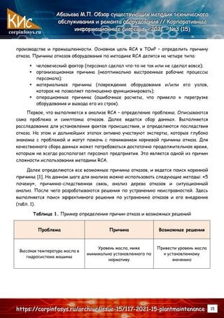 corpinfosys.ru
А
А
Аб
б
ба
а
аз
з
зь
ь
ье
е
ев
в
ва
а
а М
М
М.
..П
П
П.
.. О
О
Об
б
бз
з
зо
о
ор
р
р с
с
су
у
ущ
щ
ще
е
ес
с
ст
т
тв
в
ву
у
ую
ю
ющ
щ
щи
и
их
х
х м
м
ме
е
ет
т
то
о
од
д
ди
и
ик
к
к т
т
те
е
ех
х
хн
н
ни
и
ич
ч
че
е
ес
с
ск
к
ко
о
ог
г
го
о
о
о
о
об
б
бс
с
сл
л
лу
у
уж
ж
жи
и
ив
в
ва
а
ан
н
ни
и
ия
я
я и
и
и р
р
ре
е
ем
м
мо
о
он
н
нт
т
та
а
а о
о
об
б
бо
о
ор
р
ру
у
уд
д
до
о
ов
в
ва
а
ан
н
ни
и
ия
я
я /
/
//
/
/ К
К
Ко
о
ор
р
рп
п
по
о
ор
р
ра
а
ат
т
ти
и
ив
в
вн
н
ны
ы
ые
е
е
и
и
ин
н
нф
ф
фо
о
ор
р
рм
м
ма
а
ац
ц
ци
и
ио
о
он
н
нн
н
ны
ы
ые
е
е с
с
си
и
ис
с
ст
т
те
е
ем
м
мы
ы
ы.
.. –
–
– 2
2
20
0
02
2
21
1
1.
.. –
–
– №
№
№3
3
3 (
(
(1
1
15
5
5)
)
)
h
h
ht
t
tt
t
tp
p
ps
s
s:
:
:/
/
//
/
/c
c
co
o
or
r
rp
p
pi
i
in
n
nf
f
fo
o
os
s
sy
y
ys
s
s.
..r
r
ru
u
u/
/
/a
a
ar
r
rc
c
ch
h
hi
i
iv
v
ve
e
e/
/
/i
i
is
s
ss
s
su
u
ue
e
e-
-
-1
1
15
5
5/
/
/1
1
11
1
17
7
7-
-
-2
2
20
0
02
2
21
1
1-
-
-1
1
15
5
5-
-
-p
p
pl
l
la
a
an
n
nt
t
tm
m
ma
a
ai
i
in
n
nt
t
te
e
en
n
na
a
an
n
nc
c
ce
e
e 15
производстве и промышленности. Основная цель RCA в ТОиР – определить причину
отказа. Причины отказов оборудования по методике RCA делятся на четыре типа:
 человеческий фактор (персонал сделал что-то не так или не сделал вовсе);
 организационная причина (неоптимально выстроенные рабочие процессы
персонала);
 материальные причины (повреждение оборудования и/или его узлов,
которое не позволяет полноценно функционировать);
 операционные причины (ошибочные расчеты, что привело к перегрузке
оборудования и вывода его из строя).
Первое, что выполняется в анализе RCA – определение проблемы. Описываются
сама проблема и симптомы отказов. Далее ведется сбор данных. Выполняется
расследование для установления фактов происшествия, и определяются последствия
отказа. На этом и дальнейших этапах активно участвуют эксперты, которые глубоко
знакомы с проблемой и могут помочь с пониманием корневой причины отказа. Для
качественного сбора данных может потребоваться достаточно продолжительное время,
которым не всегда располагает персонал предприятия. Это является одной из причин
сложности использования методики RCA.
Далее определяются все возможные причины отказов, и ведется поиск коренной
причины [1]. На данном шаге для анализа можно использовать следующие методы: «5
почему», причинно-следственная связь, анализ дерева отказов и ситуационный
анализ. После чего разрабатываются решения по устранению неисправностей. Здесь
выполняется поиск эффективного решения по устранению отказов и его внедрение
(табл. 1).
Таблица 1. Пример определения причин отказа и возможных решений
Проблема Причина Возможные решения
Высокая температура масла в
гидросистеме машины
Уровень масла, ниже
минимально установленного по
нормативу
Привести уровень масла
к установленному
значению
 