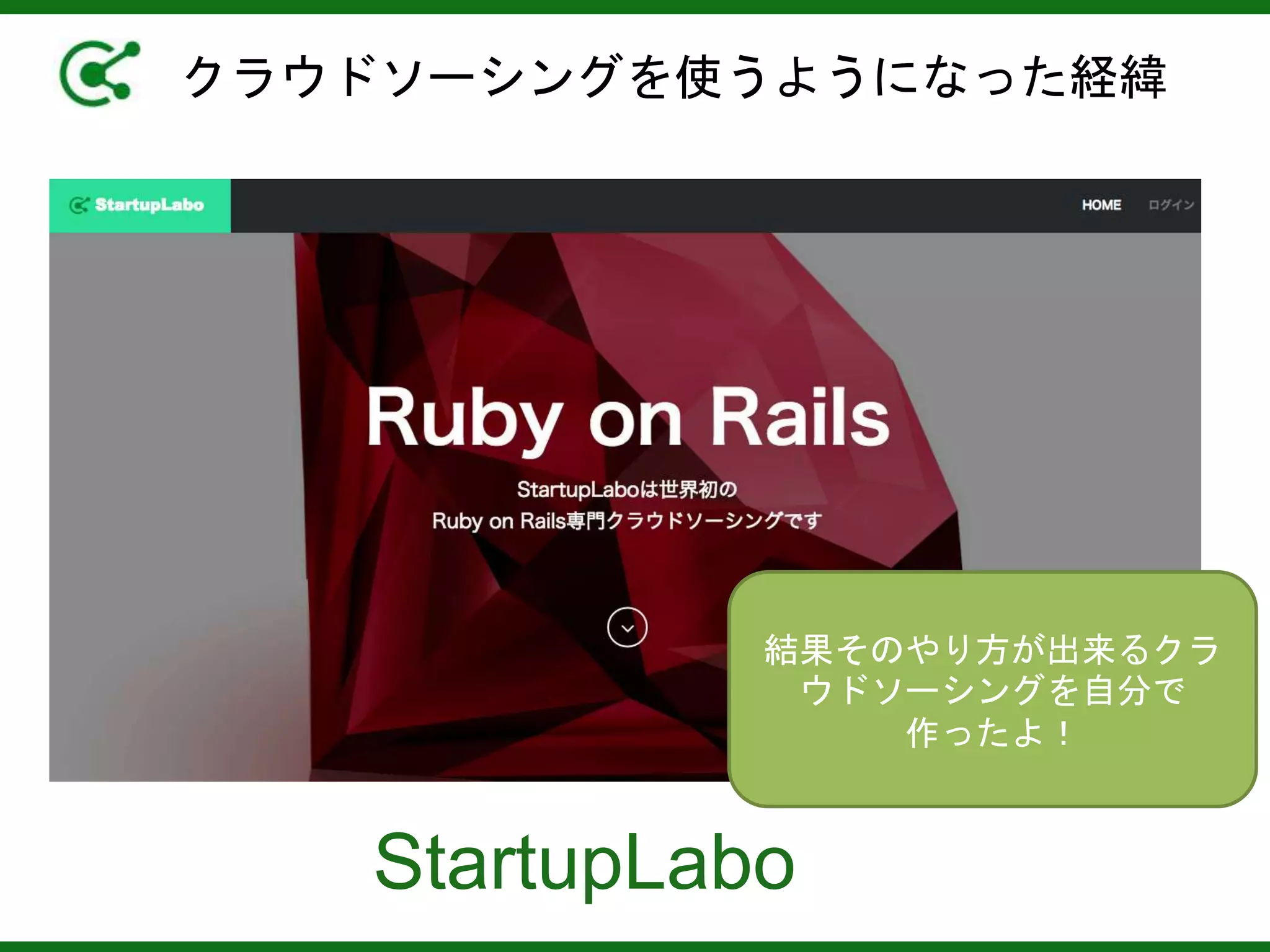 クラウドソーシングを使うようになった経緯
StartupLabo
結果そのやり方が出来るクラ
ウドソーシングを自分で
作ったよ！
 