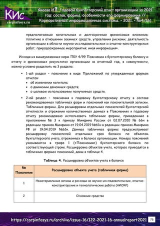 corpinfosys.ru
Я
Я
Як
к
ке
е
ее
е
ев
в
ва
а
а И
И
И.
..В
В
В.
.. Г
Г
Го
о
од
д
до
о
ов
в
во
о
ой
й
й б
б
бу
у
ух
х
хг
г
га
а
ал
л
лт
т
те
е
ер
р
рс
с
ск
к
ки
и
ий
й
й о
о
от
т
тч
ч
че
е
ет
т
т о
о
ор
р
рг
г
га
а
ан
н
ни
и
из
з
за
а
ац
ц
ци
и
ии
и
и з
з
за
а
а 2
2
20
0
02
2
21
1
1
г
г
го
о
од
д
д:
:
: с
с
со
о
ос
с
ст
т
та
а
ав
в
в,
,
, ф
ф
фо
о
ор
р
рм
м
мы
ы
ы,
,
, о
о
ос
с
со
о
об
б
бе
е
ен
н
нн
н
но
о
ос
с
ст
т
ти
и
и е
е
ег
г
го
о
о ф
ф
фо
о
ор
р
рм
м
ми
и
ир
р
ро
о
ов
в
ва
а
ан
н
ни
и
ия
я
я /
/
//
/
/
К
К
Ко
о
ор
р
рп
п
по
о
ор
р
ра
а
ат
т
ти
и
ив
в
вн
н
ны
ы
ые
е
е и
и
ин
н
нф
ф
фо
о
ор
р
рм
м
ма
а
ац
ц
ци
и
ио
о
он
н
нн
н
ны
ы
ые
е
е с
с
си
и
ис
с
ст
т
те
е
ем
м
мы
ы
ы.
.. –
–
– 2
2
20
0
02
2
21
1
1.
.. –
–
– №
№
№4
4
4 (
(
(1
1
16
6
6)
)
)
h
h
ht
t
tt
t
tp
p
ps
s
s:
:
:/
/
//
/
/c
c
co
o
or
r
rp
p
pi
i
in
n
nf
f
fo
o
os
s
sy
y
ys
s
s.
..r
r
ru
u
u/
/
/a
a
ar
r
rc
c
ch
h
hi
i
iv
v
ve
e
e/
/
/i
i
is
s
ss
s
su
u
ue
e
e-
-
-1
1
16
6
6/
/
/1
1
12
2
22
2
2-
-
-2
2
20
0
02
2
21
1
1-
-
-1
1
16
6
6-
-
-a
a
an
n
nn
n
nu
u
ua
a
al
l
lr
r
re
e
ep
p
po
o
or
r
rt
t
t2
2
20
0
02
2
21
1
1 75
предполагаемые капитальные и долгосрочные финансовые вложения;
политика в отношении заемных средств, управления рисками; деятельность
организации в области научно-исследовательских и опытно-конструкторских
работ; природоохранные мероприятия; иная информация».
Исходя из вышеуказанных норм ПБУ 4/99 Пояснения к бухгалтерскому балансу и
отчету о финансовых результатах организации за отчетный год, в совокупности,
можно условно разделить на 3 раздела:
 1-ый раздел – пояснения в виде Приложений по утвержденным формам
отчетов:
 об изменении капитала;
 о движении денежных средств;
 о целевом использовании полученных средств.
 2-ой раздел – пояснения к годовому бухгалтерскому отчету в составе
рекомендованных табличных форм и пояснений как пояснительной записки.
Табличные формы. Для расшифровки отдельных показателей бухгалтерской
отчетности и отражения количественных данных в Пояснениях к годовому
отчету рекомендовано использовать табличные формы, приведенные в
приложении № 3 к приказу Минфина России от 02.07.2010 № 66н в
редакции приказа Минфина от 19.04.2019 №61н в редакции приказа Минфина
РФ от 19.04.2019 №61н. Данные табличные формы предусматривает
расшифровку показателей отдельных срок баланса по объектам
бухгалтерского учета, отраженных в балансе организации. Номера пояснений
указываются в графе 1 («Пояснения») бухгалтерского баланса по
соответствующей строке. Расшифровка объектов учета, которые приводятся в
табличных формах пояснений, даны в таблице 4.
Таблица 4. Расшифровка объектов учета в балансе
№
Пояснения
Расшифровка объекта учета (табличная форма)
1
Нематериальные активы и расходы на научно-исследовательские, опытно-
конструкторские и технологические работы (НИОКР)
2 Основные средства
 