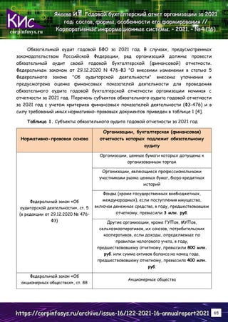 corpinfosys.ru
Я
Я
Як
к
ке
е
ее
е
ев
в
ва
а
а И
И
И.
..В
В
В.
.. Г
Г
Го
о
од
д
до
о
ов
в
во
о
ой
й
й б
б
бу
у
ух
х
хг
г
га
а
ал
л
лт
т
те
е
ер
р
рс
с
ск
к
ки
и
ий
й
й о
о
от
т
тч
ч
че
е
ет
т
т о
о
ор
р
рг
г
га
а
ан
н
ни
и
из
з
за
а
ац
ц
ци
и
ии
и
и з
з
за
а
а 2
2
20
0
02
2
21
1
1
г
г
го
о
од
д
д:
:
: с
с
со
о
ос
с
ст
т
та
а
ав
в
в,
,
, ф
ф
фо
о
ор
р
рм
м
мы
ы
ы,
,
, о
о
ос
с
со
о
об
б
бе
е
ен
н
нн
н
но
о
ос
с
ст
т
ти
и
и е
е
ег
г
го
о
о ф
ф
фо
о
ор
р
рм
м
ми
и
ир
р
ро
о
ов
в
ва
а
ан
н
ни
и
ия
я
я /
/
//
/
/
К
К
Ко
о
ор
р
рп
п
по
о
ор
р
ра
а
ат
т
ти
и
ив
в
вн
н
ны
ы
ые
е
е и
и
ин
н
нф
ф
фо
о
ор
р
рм
м
ма
а
ац
ц
ци
и
ио
о
он
н
нн
н
ны
ы
ые
е
е с
с
си
и
ис
с
ст
т
те
е
ем
м
мы
ы
ы.
.. –
–
– 2
2
20
0
02
2
21
1
1.
.. –
–
– №
№
№4
4
4 (
(
(1
1
16
6
6)
)
)
h
h
ht
t
tt
t
tp
p
ps
s
s:
:
:/
/
//
/
/c
c
co
o
or
r
rp
p
pi
i
in
n
nf
f
fo
o
os
s
sy
y
ys
s
s.
..r
r
ru
u
u/
/
/a
a
ar
r
rc
c
ch
h
hi
i
iv
v
ve
e
e/
/
/i
i
is
s
ss
s
su
u
ue
e
e-
-
-1
1
16
6
6/
/
/1
1
12
2
22
2
2-
-
-2
2
20
0
02
2
21
1
1-
-
-1
1
16
6
6-
-
-a
a
an
n
nn
n
nu
u
ua
a
al
l
lr
r
re
e
ep
p
po
o
or
r
rt
t
t2
2
20
0
02
2
21
1
1 65
Обязательный аудит годовой БФО за 2021 год. В случаях, предусмотренных
законодательством Российской Федерации, ряд организаций должны провести
обязательный аудит своей годовой бухгалтерской (финансовой) отчетности.
Федеральным законом от 29.12.2020 N 476-ФЗ "О внесении изменения в статью 5
Федерального закона "Об аудиторской деятельности" внесены уточнения и
предусмотрена оценка финансовых показателей деятельности для проведения
обязательного аудита годовой бухгалтерской отчетности организации начиная с
отчетности за 2021 год. Перечень субъектов обязательного аудита годовой отчетности
за 2021 год с учетом критериев финансовых показателей деятельности (ФЗ-476) и в
силу требований иных нормативно-правовых документов приведен в таблице 1 [4].
Таблица 1. Субъекты обязательного аудита годовой отчетности за 2021 год
Нормативно-правовая основа
Организации, бухгалтерская (финансовая)
отчетность которых подлежит обязательному
аудиту
Федеральный закон «Об
аудиторской деятельности», ст. 5
(в редакции от 29.12.2020 № 476-
ФЗ)
Организации, ценные бумаги которых допущены к
организованным торгам
Организации, являющиеся профессиональными
участниками рынка ценных бумаг, бюро кредитных
историй
Фонды (кроме государственных внебюджетных,
международных), если поступления имущества,
включая денежные средства, в году, предшествовавшем
отчетному, превысили 3 млн. руб.
Другие организации, кроме ГУПов, МУПов,
сельхозкооперативов, их союзов, потребительских
кооперативов, если доходы, определяемые по
правилам налогового учета, в году,
предшествовавшему отчетному, превысили 800 млн.
руб. или сумма активов баланса на конец года,
предшествовавшему отчетному, превысила 400 млн.
руб.
Федеральный закон «Об
акционерных обществах», ст. 88
Акционерные общества
 