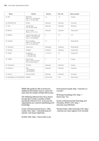 WWW will quickly be able to browse for
additional information sources, and at the
same time the number of links will increase.
The following addresses have been chosen
because they contain a number of links
specifically related to LCA, or because the
organisations are central in distributing LCA
knowledge.
Centre of Environmental Science, CML,
Leiden (NL): http://www.leidenuniv.nl/
interfac/cml/lcanet/hp22.htm.
EcoSite (UK): http://www.ecosite.co.uk.
Life Cycle Assessment (LCA)
Name Vendor Version Cost, $K Data Location
25. PIA BMI/TME 1.2 1.4 Europe
Phone +31 70 346 4422
Fax +31 70 362 3469
26. PIUSSOECOS PSI AG Unknown Unknown Germany
27. PLA Visionik ApS Unknown Unknown Denmark
Fax +45 3313 4240
28. REGIS Sinum Gmbh Unknown Unknown Switzerland
Phone +41 51 37 61
29. REPAQ Franklin Associates, Ltd. 2 10 U.S.
Phone +1 913 649 2225
Fax +1 913 649 6494
30. SimaPro Pré Consulting 3.1 3 Netherlands
Phone +31 33 461 1046
Fax +31 33 465 2853
31. SimaTool Leiden Univ. Prototype Unknown Netherlands
32. Simbox EAWAG Unknown Unknown Switzerland
33. TEAM Ecobalance 1.15 & 2.0 10 Europe/US
+1 301 548 1750
+1 301 548 1760
34. TEMIS Oko-Institut 2 0.3 Europe
Phone +49 761 473130
Fax +49 761 475437
35. TetraSolver TetraPak Unknown Unknown Europe
36. Umberto IFEU Unknown Unknown Germany
+49 40 462033
+49 40 462034
37. Umcon Particip Gmbh Unknown Unknown Germany
38. Öekobilanz von Packstoffen BUWAL EXCEL-files 0.25 Switzerland
Environment Canada. http://www.doe.ca/
ecocycle/.
SB Young Consulting (CA): http://
www.io.org/~lca.
Society of Environmental Toxicology and
Chemistry, SETAC (US): http://
www.setac.org/fndt.html.
Thomas Gloria, Tufts University (US): http:/
/www.tiac.net/users/tgloria/LCA/lca.html.
104
 
