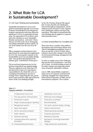 2.1 Life Cycle Thinking and Sustainability
Sustainable development is now on the
political and business agendas. In Germany,
Professor Schmidt Bleek of the Wuppertal
Institute expressed forceful views about the
significance of LCA in sustainable develop-
ment. He argued that LCA would be essen-
tial in the transition to more sustainable
lifestyles and products - and noted: “Firms
that are not well on the way to developing
and selling sustainable products will be cut
out of the market over the next 10 to 20
years.”
When companies and practitioners were
asked about the most important applications
for LCA, the most popular response in the
SustainAbility survey was new product develop-
ment. “New product development is the
ultimate goal,” as Rolf Bretz of Ciba put it.
The second most important area for the
business respondents was corporate strategy.
This was explained on the basis that LCA
introduces the notion of a corporation’s
responsibility for the whole life cycle, en-
couraging and assisting the process of
strategy review. Supporting this view, practi-
tioners and researchers alike agreed that the
future of life cycle thinking is bright.
2. What Role for LCA
in Sustainable Development?
In the UK, Professor Roland Clift argued
that “it is key that life-cycle thinking be
fostered throughout organisations, and be
adopted as part and parcel of the organisa-
tion’s philosophy, mission and day-to-day
operations. This makes it essential that life-
cycle thinking also be applied to corporate
educational processes.”
2.2 Some Ground-Rules for a Credible LCA
There have been a number of key shifts in
the business and environment debate since
The LCA Sourcebook was published. Some of
these are specific to the LCA field, others
related to much wider changes in the fields
of environmental strategy, management and
communication.
In order to explain some of the challenges
that now face LCA practitioners - and users
of LCA data - it is worth looking at some of
the wider changes now impacting related
areas of business- stakeholder relations.
Late in 1996, SustainAbility completed a
major survey of corporate environmental
reporting, alongside the United Nations
Environment Programme (UNEP) and 16
international companies. The 2-volume
ESTABLISHED FOCUS ON EMERGING FOCUS ON
1. One-way, passive communication Ü Multi-way, active dialogue
2. Verification as option Ü Verification as standard
3. Single company progress reporting Ü Benchmarkability
4. Management systems Ü Life-cycles, business design, strategy
5. Inputs and outputs Ü Impacts and outcomes
6. Ad-hoc operating standards Ü Global operating standards
7. Public relations Ü Corporate governance
8. Voluntary reporting Ü Mandatory reporting
9. Company determines reporting Ü Boundaries set through stakeholder
boundaries dialogue
10. Environmental performance Ü ‘Triple bottom line’ performance
Table 2-1
Engaging stakeholders: 10 transititions.
21
 