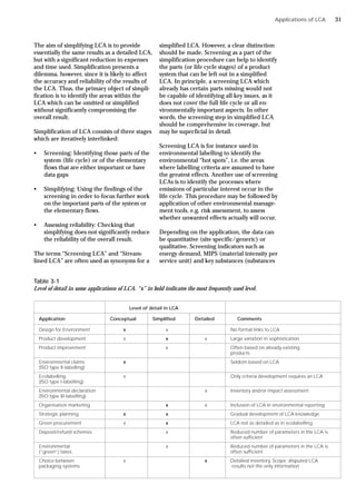 The aim of simplifying LCA is to provide
essentially the same results as a detailed LCA,
but with a significant reduction in expenses
and time used. Simplification presents a
dilemma, however, since it is likely to affect
the accuracy and reliability of the results of
the LCA. Thus, the primary object of simpli-
fication is to identify the areas within the
LCA which can be omitted or simplified
without significantly compromising the
overall result.
Simplification of LCA consists of three stages
which are iteratively interlinked:
• Screening: Identifying those parts of the
system (life cycle) or of the elementary
flows that are either important or have
data gaps
• Simplifying: Using the findings of the
screening in order to focus further work
on the important parts of the system or
the elementary flows.
• Assessing reliability: Checking that
simplifying does not significantly reduce
the reliability of the overall result.
The terms “Screening LCA” and “Stream-
lined LCA” are often used as synonyms for a
simplified LCA. However, a clear distinction
should be made. Screening as a part of the
simplification procedure can help to identify
the parts (or life cycle stages) of a product
system that can be left out in a simplified
LCA. In principle, a screening LCA which
already has certain parts missing would not
be capable of identifying all key issues, as it
does not cover the full life cycle or all en-
vironmentally important aspects. In other
words, the screening step in simplified LCA
should be comprehensive in coverage, but
may be superficial in detail.
Screening LCA is for instance used in
environmental labelling to identify the
environmental “hot spots”, i.e. the areas
where labelling criteria are assumed to have
the greatest effects. Another use of screening
LCAs is to identify the processes where
emissions of particular interest occur in the
life cycle. This procedure may be followed by
application of other environmental manage-
ment tools, e.g. risk assessment, to assess
whether unwanted effects actually will occur.
Depending on the application, the data can
be quantitative (site specific/generic) or
qualitative. Screening indicators such as
energy demand, MIPS (material intensity per
service unit) and key substances (substances
Level of detail in LCA
Application Conceptual Simplified Detailed Comments
Design for Environment x x No formal links to LCA
Product development x x x Large variation in sophistication
Product improvement x Often based on already existing
products
Environmental claims x Seldom based on LCA
(ISO type II-labelling)
Ecolabelling x Only criteria development requires an LCA
(ISO type I-labelling)
Environmental declaration x Inventory and/or impact assessment
(ISO type III-labelling)
Organisation marketing x x Inclusion of LCA in environmental reporting
Strategic planning x x Gradual development of LCA knowledge
Green procurement x x LCA not as detailed as in ecolabelling
Deposit/refund schemes x Reduced number of parameters in the LCA is
often sufficient
Environmental x Reduced number of parameters in the LCA is
(“green”) taxes often sufficient
Choice between x x Detailed inventory, Scope disputed LCA
packaging systems results not the only information
Applications of LCA
Table 3-1
Level of detail in some applications of LCA. “x” in bold indicates the most frequently used level.
31
 