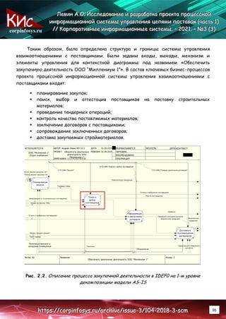 corpinfosys.ru
Л
Л
Ле
е
ев
в
ви
и
ин
н
н А
А
А.
..О
О
О.
.. И
И
Ис
с
сс
с
сл
л
ле
е
ед
д
до
о
ов
в
ва
а
ан
н
ни
и
ие
е
е и
и
и р
р
ра
а
аз
з
зр
р
ра
а
аб
б
бо
о
от
т
тк
к
ка
а
а п
п
пр
р
ро
о
ое
е
ек
к
кт
т
та
а
а п
п
пр
р
ро
о
оц
ц
це
е
ес
с
сс
с
сн
н
но
о
ой
й
й
и
и
ин
н
нф
ф
фо
о
ор
р
рм
м
ма
а
ац
ц
ци
и
ио
о
он
н
нн
н
но
о
ой
й
й с
с
си
и
ис
с
ст
т
те
е
ем
м
мы
ы
ы у
у
уп
п
пр
р
ра
а
ав
в
вл
л
ле
е
ен
н
ни
и
ия
я
я ц
ц
це
е
еп
п
пя
я
ям
м
ми
и
и п
п
по
о
ос
с
ст
т
та
а
ав
в
во
о
ок
к
к (
(
(ч
ч
ча
а
ас
с
ст
т
ть
ь
ь 1
1
1)
)
)
/
/
//
/
/ К
К
Ко
о
ор
р
рп
п
по
о
ор
р
ра
а
ат
т
ти
и
ив
в
вн
н
ны
ы
ые
е
е и
и
ин
н
нф
ф
фо
о
ор
р
рм
м
ма
а
ац
ц
ци
и
ио
о
он
н
нн
н
ны
ы
ые
е
е с
с
си
и
ис
с
ст
т
те
е
ем
м
мы
ы
ы.
.. –
–
– 2
2
20
0
02
2
21
1
1.
.. –
–
– №
№
№3
3
3 (
(
(3
3
3)
)
)
h
h
ht
t
tt
t
tp
p
ps
s
s:
:
:/
/
//
/
/c
c
co
o
or
r
rp
p
pi
i
in
n
nf
f
fo
o
os
s
sy
y
ys
s
s.
..r
r
ru
u
u/
/
/a
a
ar
r
rc
c
ch
h
hi
i
iv
v
ve
e
e/
/
/i
i
is
s
ss
s
su
u
ue
e
e-
-
-3
3
3/
/
/1
1
10
0
04
4
4-
-
-2
2
20
0
01
1
18
8
8-
-
-3
3
3-
-
-s
s
sc
c
cm
m
m 16
Таким образом, была определена структура и границы системы управления
взаимоотношениями с поставщиками. Были заданы входы, выходы, механизм и
элементы управления для контекстной диаграммы под названием «Обеспечить
закупочную деятельность ООО “Миллениум 1”». В состав ключевых бизнес-процессов
проекта процессной информационной системы управления взаимоотношениями с
поставщиками входят:
 планирование закупок;
 поиск, выбор и аттестация поставщиков на поставку строительных
материалов;
 проведение тендерных операций;
 контроль качества поставляемых материалов;
 заключение договоров с поставщиками;
 сопровождение заключенных договоров;
 доставка закупаемых стройматериалов.
Рис. 2.2. Описание процесса закупочной деятельности в IDEF0 на 1-м уровне
декомпозиции модели AS-IS
 