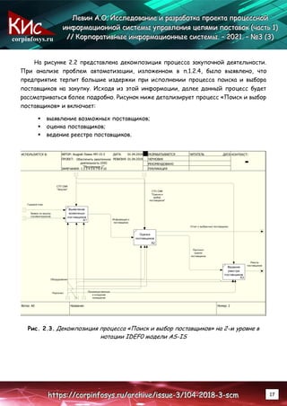 corpinfosys.ru
Л
Л
Ле
е
ев
в
ви
и
ин
н
н А
А
А.
..О
О
О.
.. И
И
Ис
с
сс
с
сл
л
ле
е
ед
д
до
о
ов
в
ва
а
ан
н
ни
и
ие
е
е и
и
и р
р
ра
а
аз
з
зр
р
ра
а
аб
б
бо
о
от
т
тк
к
ка
а
а п
п
пр
р
ро
о
ое
е
ек
к
кт
т
та
а
а п
п
пр
р
ро
о
оц
ц
це
е
ес
с
сс
с
сн
н
но
о
ой
й
й
и
и
ин
н
нф
ф
фо
о
ор
р
рм
м
ма
а
ац
ц
ци
и
ио
о
он
н
нн
н
но
о
ой
й
й с
с
си
и
ис
с
ст
т
те
е
ем
м
мы
ы
ы у
у
уп
п
пр
р
ра
а
ав
в
вл
л
ле
е
ен
н
ни
и
ия
я
я ц
ц
це
е
еп
п
пя
я
ям
м
ми
и
и п
п
по
о
ос
с
ст
т
та
а
ав
в
во
о
ок
к
к (
(
(ч
ч
ча
а
ас
с
ст
т
ть
ь
ь 1
1
1)
)
)
/
/
//
/
/ К
К
Ко
о
ор
р
рп
п
по
о
ор
р
ра
а
ат
т
ти
и
ив
в
вн
н
ны
ы
ые
е
е и
и
ин
н
нф
ф
фо
о
ор
р
рм
м
ма
а
ац
ц
ци
и
ио
о
он
н
нн
н
ны
ы
ые
е
е с
с
си
и
ис
с
ст
т
те
е
ем
м
мы
ы
ы.
.. –
–
– 2
2
20
0
02
2
21
1
1.
.. –
–
– №
№
№3
3
3 (
(
(3
3
3)
)
)
h
h
ht
t
tt
t
tp
p
ps
s
s:
:
:/
/
//
/
/c
c
co
o
or
r
rp
p
pi
i
in
n
nf
f
fo
o
os
s
sy
y
ys
s
s.
..r
r
ru
u
u/
/
/a
a
ar
r
rc
c
ch
h
hi
i
iv
v
ve
e
e/
/
/i
i
is
s
ss
s
su
u
ue
e
e-
-
-3
3
3/
/
/1
1
10
0
04
4
4-
-
-2
2
20
0
01
1
18
8
8-
-
-3
3
3-
-
-s
s
sc
c
cm
m
m 17
На рисунке 2.2 представлена декомпозиция процесса закупочной деятельности.
При анализе проблем автоматизации, изложенном в п.1.2.4, было выявлено, что
предприятие терпит большие издержки при исполнении процесса поиска и выбора
поставщиков на закупку. Исходя из этой информации, далее данный процесс будет
рассматриваться более подробно. Рисунок ниже детализирует процесс «Поиск и выбор
поставщиков» и включает:
 выявление возможных поставщиков;
 оценка поставщиков;
 ведение реестра поставщиков.
Рис. 2.3. Декомпозиция процесса «Поиск и выбор поставщиков» на 2-м уровне в
нотации IDEF0 модели AS-IS
 