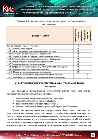 corpinfosys.ru
Л
Л
Ле
е
ев
в
ви
и
ин
н
н А
А
А.
..О
О
О.
.. И
И
Ис
с
сс
с
сл
л
ле
е
ед
д
до
о
ов
в
ва
а
ан
н
ни
и
ие
е
е и
и
и р
р
ра
а
аз
з
зр
р
ра
а
аб
б
бо
о
от
т
тк
к
ка
а
а п
п
пр
р
ро
о
ое
е
ек
к
кт
т
та
а
а п
п
пр
р
ро
о
оц
ц
це
е
ес
с
сс
с
сн
н
но
о
ой
й
й
и
и
ин
н
нф
ф
фо
о
ор
р
рм
м
ма
а
ац
ц
ци
и
ио
о
он
н
нн
н
но
о
ой
й
й с
с
си
и
ис
с
ст
т
те
е
ем
м
мы
ы
ы у
у
уп
п
пр
р
ра
а
ав
в
вл
л
ле
е
ен
н
ни
и
ия
я
я ц
ц
це
е
еп
п
пя
я
ям
м
ми
и
и п
п
по
о
ос
с
ст
т
та
а
ав
в
во
о
ок
к
к (
(
(ч
ч
ча
а
ас
с
ст
т
ть
ь
ь 1
1
1)
)
)
/
/
//
/
/ К
К
Ко
о
ор
р
рп
п
по
о
ор
р
ра
а
ат
т
ти
и
ив
в
вн
н
ны
ы
ые
е
е и
и
ин
н
нф
ф
фо
о
ор
р
рм
м
ма
а
ац
ц
ци
и
ио
о
он
н
нн
н
ны
ы
ые
е
е с
с
си
и
ис
с
ст
т
те
е
ем
м
мы
ы
ы.
.. –
–
– 2
2
20
0
02
2
21
1
1.
.. –
–
– №
№
№3
3
3 (
(
(3
3
3)
)
)
h
h
ht
t
tt
t
tp
p
ps
s
s:
:
:/
/
//
/
/c
c
co
o
or
r
rp
p
pi
i
in
n
nf
f
fo
o
os
s
sy
y
ys
s
s.
..r
r
ru
u
u/
/
/a
a
ar
r
rc
c
ch
h
hi
i
iv
v
ve
e
e/
/
/i
i
is
s
ss
s
su
u
ue
e
e-
-
-3
3
3/
/
/1
1
10
0
04
4
4-
-
-2
2
20
0
01
1
18
8
8-
-
-3
3
3-
-
-s
s
sc
c
cm
m
m 32
Таблица 2.3. Матрица ответственности для процесса «Поиск и выбора
поставщиков»
Процесс / Субъект
Руководитель
отдела
снабжения
Специалист
отдела
снабжения
Бизнес-процесс «Поиск » «Как есть» В
А1. Получить план закупок И
А2. Найти поставщика при помощи интернет ресурсов И
А3. Проверить список ненадежных поставщиков И
А4. Отправить запрос на закупку строительных материалы И
А5. Получить коммерческие предложения от поставщиков И
А6. Зарегистрировать коммерческие предложение И
А7. Сравнить коммерческие предложения И
А8. Запросить образцы материалов у потенциального поставщика И
А9. Проверить качество образцов материалов И
А10. Обновить список ненадежных поставщиков И
А11. Уведомить поставщика о пройденном контроле качества И
А12. Уведомить поставщика о не пройденном контроле качества И
2.4. Функционально стоимостной анализ узких мест бизнес-
процесса
Для проведения функционально стоимостного анализа узких мест бизнес-
процесса были выбраны следующие критерии:
 длительность выполнения процессов (часы, дни);
 стоимость выполнения процесса (рубли);
 доля невыполненных в срок процессов (%);
 качество результатов бизнес-процесса (% брака/ или % ошибок).
Первые две метрики являются приоритетными. Также стоит отметить, что
длительность выполнения процессов связана со стоимостью прямой зависимостью.
Соответственно, если происходит снижение времени, то, как следствие, снижается его
стоимость. Немаловажно то, что в представленном бизнес-процессе «Поиск и выбор
поставщиков» отсутствуют функции, которые реализовали бы проведение тендера, так
как на предприятии тендеры не проводятся. Не проводятся они в связи с узким местом
 