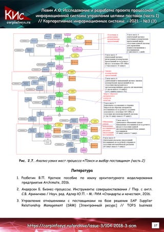 corpinfosys.ru
Л
Л
Ле
е
ев
в
ви
и
ин
н
н А
А
А.
..О
О
О.
.. И
И
Ис
с
сс
с
сл
л
ле
е
ед
д
до
о
ов
в
ва
а
ан
н
ни
и
ие
е
е и
и
и р
р
ра
а
аз
з
зр
р
ра
а
аб
б
бо
о
от
т
тк
к
ка
а
а п
п
пр
р
ро
о
ое
е
ек
к
кт
т
та
а
а п
п
пр
р
ро
о
оц
ц
це
е
ес
с
сс
с
сн
н
но
о
ой
й
й
и
и
ин
н
нф
ф
фо
о
ор
р
рм
м
ма
а
ац
ц
ци
и
ио
о
он
н
нн
н
но
о
ой
й
й с
с
си
и
ис
с
ст
т
те
е
ем
м
мы
ы
ы у
у
уп
п
пр
р
ра
а
ав
в
вл
л
ле
е
ен
н
ни
и
ия
я
я ц
ц
це
е
еп
п
пя
я
ям
м
ми
и
и п
п
по
о
ос
с
ст
т
та
а
ав
в
во
о
ок
к
к (
(
(ч
ч
ча
а
ас
с
ст
т
ть
ь
ь 1
1
1)
)
)
/
/
//
/
/ К
К
Ко
о
ор
р
рп
п
по
о
ор
р
ра
а
ат
т
ти
и
ив
в
вн
н
ны
ы
ые
е
е и
и
ин
н
нф
ф
фо
о
ор
р
рм
м
ма
а
ац
ц
ци
и
ио
о
он
н
нн
н
ны
ы
ые
е
е с
с
си
и
ис
с
ст
т
те
е
ем
м
мы
ы
ы.
.. –
–
– 2
2
20
0
02
2
21
1
1.
.. –
–
– №
№
№3
3
3 (
(
(3
3
3)
)
)
h
h
ht
t
tt
t
tp
p
ps
s
s:
:
:/
/
//
/
/c
c
co
o
or
r
rp
p
pi
i
in
n
nf
f
fo
o
os
s
sy
y
ys
s
s.
..r
r
ru
u
u/
/
/a
a
ar
r
rc
c
ch
h
hi
i
iv
v
ve
e
e/
/
/i
i
is
s
ss
s
su
u
ue
e
e-
-
-3
3
3/
/
/1
1
10
0
04
4
4-
-
-2
2
20
0
01
1
18
8
8-
-
-3
3
3-
-
-s
s
sc
c
cm
m
m 37
Рис. 2.7. Анализ узких мест процесса «Поиск и выбор поставщика» (часть 2)
Литература
1. Разбегин В.П. Краткое пособие по языку архитектурного моделирования
предприятия Archimate, 2016.
2. Андерсен Б. Бизнес-процессы. Инструменты совершенствования / Пер. с англ.
С.В. Ариничева / Науч. ред. Адлер Ю.П. – М.: РИА «Стандарты и качество», 2016.
3. Управление отношениями с поставщиками на базе решения SAP Supplier
Relationship Management (SRM) [Электронный ресурс] // TOPS business
 