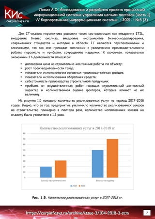 corpinfosys.ru
Л
Л
Ле
е
ев
в
ви
и
ин
н
н А
А
А.
..О
О
О.
.. И
И
Ис
с
сс
с
сл
л
ле
е
ед
д
до
о
ов
в
ва
а
ан
н
ни
и
ие
е
е и
и
и р
р
ра
а
аз
з
зр
р
ра
а
аб
б
бо
о
от
т
тк
к
ка
а
а п
п
пр
р
ро
о
ое
е
ек
к
кт
т
та
а
а п
п
пр
р
ро
о
оц
ц
це
е
ес
с
сс
с
сн
н
но
о
ой
й
й
и
и
ин
н
нф
ф
фо
о
ор
р
рм
м
ма
а
ац
ц
ци
и
ио
о
он
н
нн
н
но
о
ой
й
й с
с
си
и
ис
с
ст
т
те
е
ем
м
мы
ы
ы у
у
уп
п
пр
р
ра
а
ав
в
вл
л
ле
е
ен
н
ни
и
ия
я
я ц
ц
це
е
еп
п
пя
я
ям
м
ми
и
и п
п
по
о
ос
с
ст
т
та
а
ав
в
во
о
ок
к
к (
(
(ч
ч
ча
а
ас
с
ст
т
ть
ь
ь 1
1
1)
)
)
/
/
//
/
/ К
К
Ко
о
ор
р
рп
п
по
о
ор
р
ра
а
ат
т
ти
и
ив
в
вн
н
ны
ы
ые
е
е и
и
ин
н
нф
ф
фо
о
ор
р
рм
м
ма
а
ац
ц
ци
и
ио
о
он
н
нн
н
ны
ы
ые
е
е с
с
си
и
ис
с
ст
т
те
е
ем
м
мы
ы
ы.
.. –
–
– 2
2
20
0
02
2
21
1
1.
.. –
–
– №
№
№3
3
3 (
(
(3
3
3)
)
)
h
h
ht
t
tt
t
tp
p
ps
s
s:
:
:/
/
//
/
/c
c
co
o
or
r
rp
p
pi
i
in
n
nf
f
fo
o
os
s
sy
y
ys
s
s.
..r
r
ru
u
u/
/
/a
a
ar
r
rc
c
ch
h
hi
i
iv
v
ve
e
e/
/
/i
i
is
s
ss
s
su
u
ue
e
e-
-
-3
3
3/
/
/1
1
10
0
04
4
4-
-
-2
2
20
0
01
1
18
8
8-
-
-3
3
3-
-
-s
s
sc
c
cm
m
m 7
Для IT-отдела перспектива развития таких составляющих как внедрение ITIL,
внедрение бизнес анализа, внедрение инструментов бизнес-моделирования,
современных стандартов и методик в области IT являются перспективными и
ключевыми, так как они приводят компанию к увеличению производительности
работы персонала и прибыли, сокращению издержек. К основным показателям
экономики IT-деятельности относятся:
 договорная цена на строительно-монтажные работы по объекту;
 рост производительности труда;
 показатели использования основных производственных фондов;
 показатели использования оборотных средств;
 себестоимость производства строительной продукции;
 прибыль от осуществленных работ носящих строительный монтажный
характер и количественная оценка факторов, которые влияют на их
величину.
На рисунке 1.5 показано количество реализованных услуг на период 2017-2018
годов. Видно, что за год предприятие увеличило количество реализованных заказов
на строительство примерно в полтора раза, количество исполненных заказов на
отделку было увеличено в 1,3 раза.
Рис. 1.5. Количество реализованных услуг в 2017-2018 гг.
 