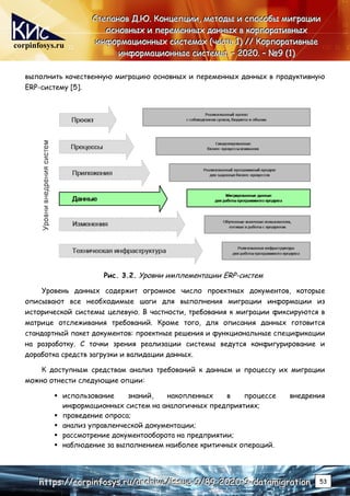corpinfosys.ru
С
С
Ст
т
те
е
еп
п
па
а
ан
н
но
о
ов
в
в Д
Д
Д.
..Ю
Ю
Ю.
.. К
К
Ко
о
он
н
нц
ц
це
е
еп
п
пц
ц
ци
и
ии
и
и,
,
, м
м
ме
е
ет
т
то
о
од
д
ды
ы
ы и
и
и с
с
сп
п
по
о
ос
с
со
о
об
б
бы
ы
ы м
м
ми
и
иг
г
гр
р
ра
а
ац
ц
ци
и
ии
и
и
о
о
ос
с
сн
н
но
о
ов
в
вн
н
ны
ы
ых
х
х и
и
и п
п
пе
е
ер
р
ре
е
ем
м
ме
е
ен
н
нн
н
ны
ы
ых
х
х д
д
да
а
ан
н
нн
н
ны
ы
ых
х
х в
в
в к
к
ко
о
ор
р
рп
п
по
о
ор
р
ра
а
ат
т
ти
и
ив
в
вн
н
ны
ы
ых
х
х
и
и
ин
н
нф
ф
фо
о
ор
р
рм
м
ма
а
ац
ц
ци
и
ио
о
он
н
нн
н
ны
ы
ых
х
х с
с
си
и
ис
с
ст
т
те
е
ем
м
ма
а
ах
х
х (
(
(ч
ч
ча
а
ас
с
ст
т
ть
ь
ь 1
1
1)
)
) /
/
//
/
/ К
К
Ко
о
ор
р
рп
п
по
о
ор
р
ра
а
ат
т
ти
и
ив
в
вн
н
ны
ы
ые
е
е
и
и
ин
н
нф
ф
фо
о
ор
р
рм
м
ма
а
ац
ц
ци
и
ио
о
он
н
нн
н
ны
ы
ые
е
е с
с
си
и
ис
с
ст
т
те
е
ем
м
мы
ы
ы.
.. –
–
– 2
2
20
0
02
2
20
0
0.
.. –
–
– №
№
№9
9
9 (
(
(1
1
1)
)
)
h
h
ht
t
tt
t
tp
p
ps
s
s:
:
:/
/
//
/
/c
c
co
o
or
r
rp
p
pi
i
in
n
nf
f
fo
o
os
s
sy
y
ys
s
s.
..r
r
ru
u
u/
/
/a
a
ar
r
rc
c
ch
h
hi
i
iv
v
ve
e
e/
/
/i
i
is
s
ss
s
su
u
ue
e
e-
-
-9
9
9/
/
/8
8
89
9
9-
-
-2
2
20
0
02
2
20
0
0-
-
-9
9
9-
-
-d
d
da
a
at
t
ta
a
am
m
mi
i
ig
g
gr
r
ra
a
at
t
ti
i
io
o
on
n
n 53
выполнить качественную миграцию основных и переменных данных в продуктивную
ERP-систему [5].
Рис. 3.2. Уровни имплементации ERP-систем
Уровень данных содержит огромное число проектных документов, которые
описывают все необходимые шаги для выполнения миграции информации из
исторической системы целевую. В частности, требования к миграции фиксируются в
матрице отслеживания требований. Кроме того, для описания данных готовится
стандартный пакет документов: проектные решения и функциональные спецификации
на разработку. С точки зрения реализации системы ведутся конфигурирование и
доработка средств загрузки и валидации данных.
К доступным средствам анализ требований к данным и процессу их миграции
можно отнести следующие опции:
 использование знаний, накопленных в процессе внедрения
информационных систем на аналогичных предприятиях;
 проведение опроса;
 анализ управленческой документации;
 рассмотрение документооборота на предприятии;
 наблюдение за выполнением наиболее критичных операций.
 