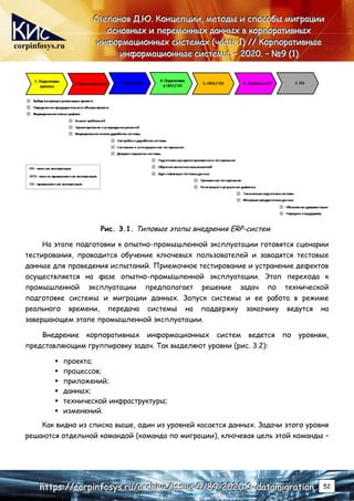 corpinfosys.ru
С
С
Ст
т
те
е
еп
п
па
а
ан
н
но
о
ов
в
в Д
Д
Д.
..Ю
Ю
Ю.
.. К
К
Ко
о
он
н
нц
ц
це
е
еп
п
пц
ц
ци
и
ии
и
и,
,
, м
м
ме
е
ет
т
то
о
од
д
ды
ы
ы и
и
и с
с
сп
п
по
о
ос
с
со
о
об
б
бы
ы
ы м
м
ми
и
иг
г
гр
р
ра
а
ац
ц
ци
и
ии
и
и
о
о
ос
с
сн
н
но
о
ов
в
вн
н
ны
ы
ых
х
х и
и
и п
п
пе
е
ер
р
ре
е
ем
м
ме
е
ен
н
нн
н
ны
ы
ых
х
х д
д
да
а
ан
н
нн
н
ны
ы
ых
х
х в
в
в к
к
ко
о
ор
р
рп
п
по
о
ор
р
ра
а
ат
т
ти
и
ив
в
вн
н
ны
ы
ых
х
х
и
и
ин
н
нф
ф
фо
о
ор
р
рм
м
ма
а
ац
ц
ци
и
ио
о
он
н
нн
н
ны
ы
ых
х
х с
с
си
и
ис
с
ст
т
те
е
ем
м
ма
а
ах
х
х (
(
(ч
ч
ча
а
ас
с
ст
т
ть
ь
ь 1
1
1)
)
) /
/
//
/
/ К
К
Ко
о
ор
р
рп
п
по
о
ор
р
ра
а
ат
т
ти
и
ив
в
вн
н
ны
ы
ые
е
е
и
и
ин
н
нф
ф
фо
о
ор
р
рм
м
ма
а
ац
ц
ци
и
ио
о
он
н
нн
н
ны
ы
ые
е
е с
с
си
и
ис
с
ст
т
те
е
ем
м
мы
ы
ы.
.. –
–
– 2
2
20
0
02
2
20
0
0.
.. –
–
– №
№
№9
9
9 (
(
(1
1
1)
)
)
h
h
ht
t
tt
t
tp
p
ps
s
s:
:
:/
/
//
/
/c
c
co
o
or
r
rp
p
pi
i
in
n
nf
f
fo
o
os
s
sy
y
ys
s
s.
..r
r
ru
u
u/
/
/a
a
ar
r
rc
c
ch
h
hi
i
iv
v
ve
e
e/
/
/i
i
is
s
ss
s
su
u
ue
e
e-
-
-9
9
9/
/
/8
8
89
9
9-
-
-2
2
20
0
02
2
20
0
0-
-
-9
9
9-
-
-d
d
da
a
at
t
ta
a
am
m
mi
i
ig
g
gr
r
ra
a
at
t
ti
i
io
o
on
n
n 52
Рис. 3.1. Типовые этапы внедрения ERP-систем
На этапе подготовки к опытно-промышленной эксплуатации готовятся сценарии
тестирования, проводится обучение ключевых пользователей и заводятся тестовые
данные для проведения испытаний. Приемочное тестирование и устранение дефектов
осуществляется на фазе опытно-промышленной эксплуатации. Этап перехода к
промышленной эксплуатации предполагает решение задач по технической
подготовке системы и миграции данных. Запуск системы и ее работа в режиме
реального времени, передача системы на поддержку заказчику ведутся на
завершающем этапе промышленной эксплуатации.
Внедрение корпоративных информационных систем ведется по уровням,
представляющим группировку задач. Так выделяют уровни (рис. 3.2):
 проекта;
 процессов;
 приложений;
 данных;
 технической инфраструктуры;
 изменений.
Как видно из списка выше, один из уровней касается данных. Задачи этого уровня
решаются отдельной командой (команда по миграции), ключевая цель этой команды –
 