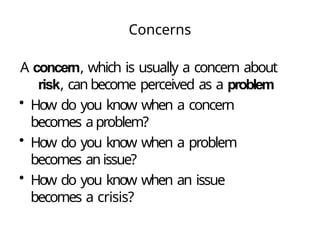Issue Def Issue-and-Risk-Management-Session-2-Issue-Definition.pptx