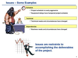 Issues – Some Examples Schedule Project schedule is overly aggressive Equipment delays have hampered project schedule Technical Technical needs and circumstances have changed Dependencies Business needs and circumstances have changed Issues are restraints to accomplishing the deliverables of the project.  