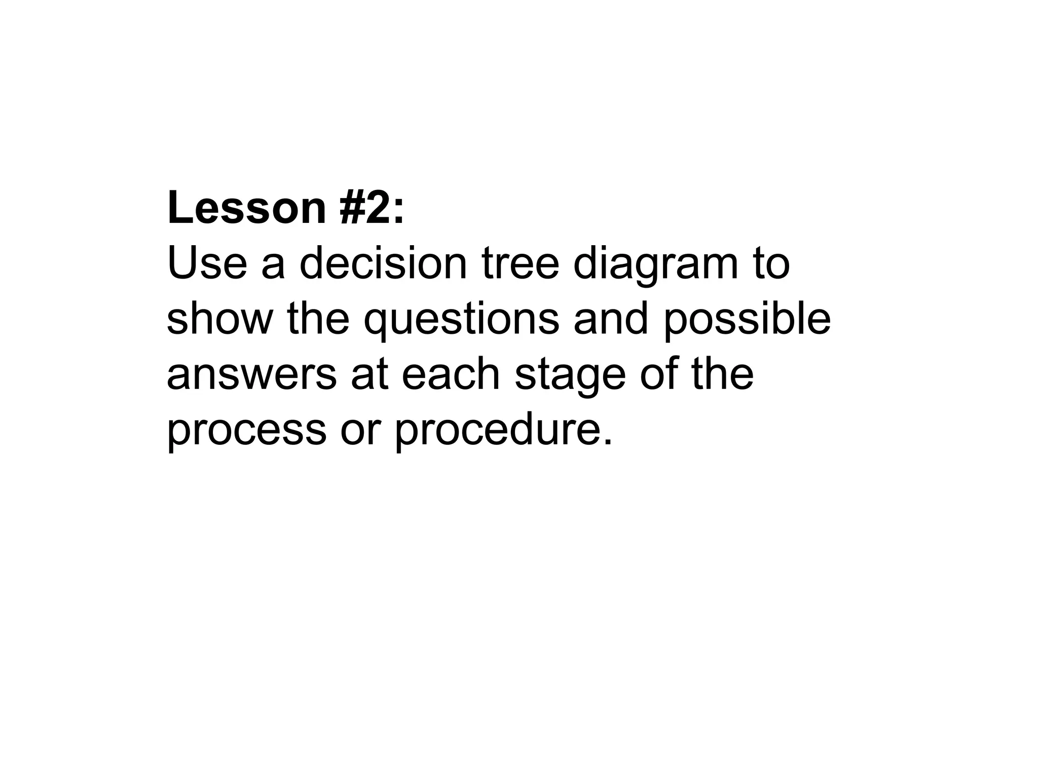 Lesson #2:
Use a decision tree diagram to
show the questions and possible
answers at each stage of the
process or procedure.
 