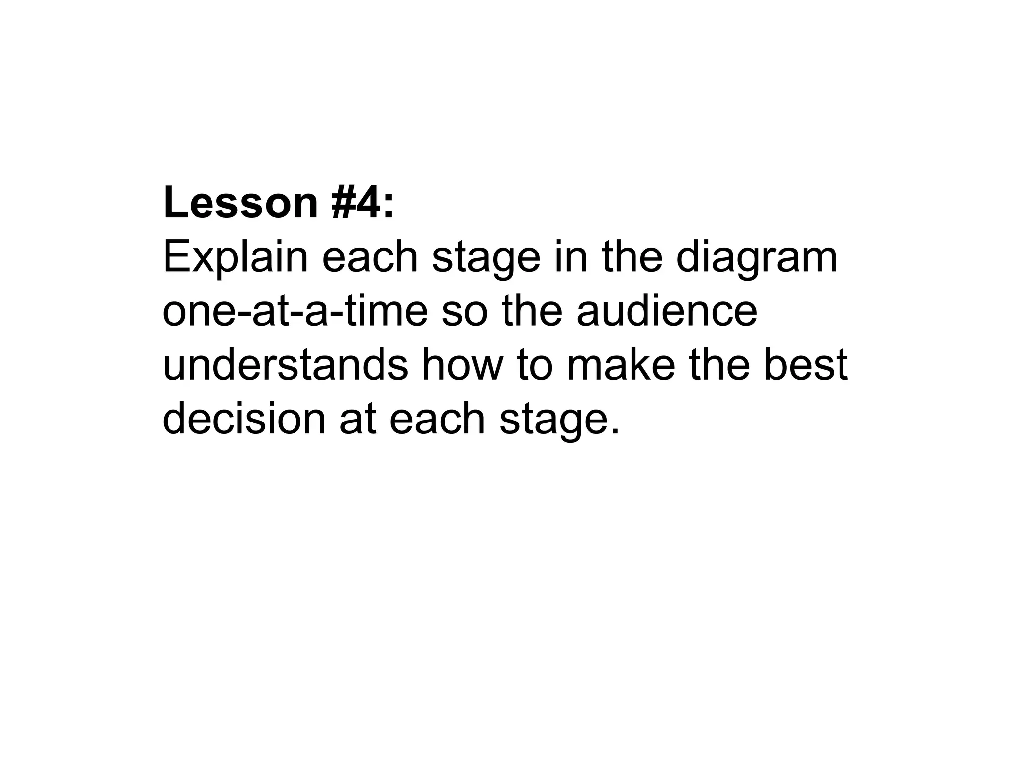 Lesson #4:
Explain each stage in the diagram
one-at-a-time so the audience
understands how to make the best
decision at each stage.
 