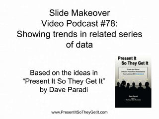 Slide Makeover
Video Podcast #78:
Showing trends in related series
of data
Based on the ideas in
“Present It So They Get It”
by Dave Paradi
www.PresentItSoTheyGetIt.com

 