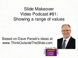 Slide Makeover
Video Podcast #81:
Showing a range of values
Based on Dave Paradi’s ideas at
www.ThinkOutsideTheSlide.com
 