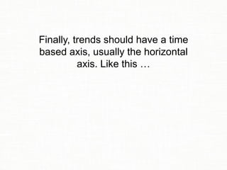 Finally, trends should have a time
based axis, usually the horizontal
axis. Like this …
 