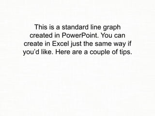 This is a standard line graph
created in PowerPoint. You can
create in Excel just the same way if
you’d like. Here are a couple of tips.
 