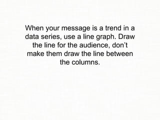 When your message is a trend in a
data series, use a line graph. Draw
the line for the audience, don’t
make them draw the line between
the columns.
 