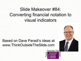 Slide Makeover #84:
Converting financial notation to
visual indicators
Based on Dave Paradi’s ideas at
www.ThinkOutsideTheSlide.com
 