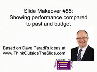 Slide Makeover #85:
Showing performance compared
to past and budget
Based on Dave Paradi’s ideas at
www.ThinkOutsideTheSlide.com
 