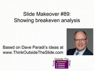 Slide Makeover #89:
Showing breakeven analysis
Based on Dave Paradi’s ideas at
www.ThinkOutsideTheSlide.com
 