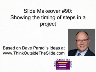Slide Makeover #90:
Showing the timing of steps in a
project
Based on Dave Paradi’s ideas at
www.ThinkOutsideTheSlide.com
 