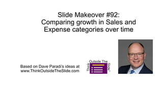Slide Makeover #92:
Comparing growth in Sales and
Expense categories over time
Based on Dave Paradi’s ideas at
www.ThinkOutsideTheSlide.com
 