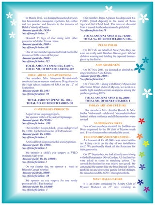 In March 2012, we donated household articles        Our member, Renu Agrawal has deposited Rs.
like broomsticks, mosquito repellents, hit, coffee   25000/- [fixed deposit] in the name of Renu
and tea powder and biscuits to the inmates of        Agarwal Girl Child fund. The interest obtained
Belaku Vatsalya Dhama.                               from it is used for the education of a girl child.
Amount spent: Rs. 1450 /-                            No. of beneficiaries: 10
No. of beneficiaries: 7
                                                        TOTAL AMOUNT SPENT: Rs. 74,500/-
   Donated 25 Kgs of rice along with other              TOTAL No. OF BENEFICIARIES: 180/-
groceries to Mother Teresa Home.
Amount spent: Rs. 2000 /-                                            PULSE POLIO
No. of beneficiaries: 60                                      th
                                                        On 18 Feb, on behalf of Pulse Polio Day, we
   One of our member sponsored breakfast to the went on a rally with Bamboo Bazaar govt. School
inmates of little sisters of the poor.              children wearing and holding the caps and banners
Amount spent: Rs. 2000/-                            given by the district.
No. of beneficiaries: 125
   TOTAL AMOUNT SPENT: Rs. 14,097 /-                                AIDS AWARENESS
    TOTAL NO. OF BENEFICIARIES: 607                     On 16th Nov 2011, we donated an almirah to a
                                                    single mother at Asha Kirana.
      DRUG ABUSE AND AWARENESS                      Amount spent: Rs. 2800 /-
   Our member, Mrs. Anupama Ravindranath No. of beneficiaries: 1
conducted an awareness session on Drug abuse to              st
the High school students of RMA on the 10th of          On 1 Dec 2011, along with Rotary Mysore and
September.                                          other Inner Wheel clubs of Mysore, we went on a
Amount spent: Rs. 100 /-                            candle light march to create awareness among the
No. of beneficiaries: 50                            public regarding AIDS.
                                                          TOTAL AMOUNT SPENT: Rs. 2800/-
      TOTAL AMOUNT SPENT: Rs. 100 /-                      TOTAL NO. OF BENEFICIARIES: 1
    TOTAL NO. OF BENEFICIARIES: 50
                                                              INDIAN ART AND CULTURE
            CONTINUOUS PROJECTS                          Our members Mrs. Amitha Harish & Mrs.
   As part of our ongoing projects,                 Sudha Vishwanath celebrated Varamahalakshmi
   We sponsor milk to Chayadevi Orphanage.          festival at their residence and all the members were
Amount spent: Rs 19500/-                            invited.
No. of beneficiaries: 100                                          SADBHAVANA DIVAS
                                                        Few of our members attended the Sadbhavana
   Our member, Roopa Ashok, gives cash prize of
                                                    Divas organised by the IW club of Mysore south
Rs. 1000/- for the best teacher of RMA school.
                                                    east. Five of our members attended the event.
Amount spent: Rs. 1000/-
No. of beneficiaries: 1                                 FELLOWSHIP AND FUND RAISING
                                                        An Amount of Rs. 45.000/- was raised within
   Artificial limb is sponsored for a needy person.
                                                    our Rotary circle on the day of our installation
Amount spent: Rs. 1000/-
                                                    itself. We profoundly thank all the Rotarians for
No. of beneficiaries: 1
                                                    their generosity.
   We sponsor a child's eye surgery at VILD
                                                        On 17th September, we had a family meet along
institute every year.
                                                    with the Rotarians at Olive Garden. All the families
Amount spent: Rs. Rs. 10000/-
                                                    were asked to come in matching colour. The
No. of beneficiaries: 1
                                                    catwalk by the families was indeed very good. We
   On our charter day, we sponsor a meal at conducted the games like the best dressed family,
Bharath Cancer hospital                             tambola etc and also some games for the children.
Amount spent: Rs. 8000/-                            We raised around Rs.6650 /- through tambola.
No. of beneficiaries: 30
                                                                  MAST HALLI JATHRE
   We sponsor an eye surgery for one needy
person at MRC Eye hospital                              It is an event conducted by Rotary Club of
Amount spent: Rs. 10,000/-                          Mysore Midtown on 27th nov, creating an
No. of beneficiaries: 1
 