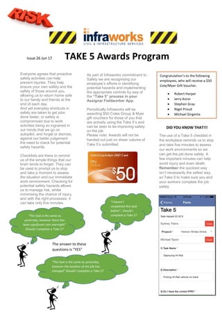 Issue 26 Jun 17 TAKE 5 Awards Program
Everyone agrees that proactive
safety activities can help
prevent injuries. They help
ensure your own safety and the
safety of those around you,
allowing us to return home safe
to our family and friends at the
end of each day.
And yet everyday shortcuts in
safety are taken to get jobs
done faster, or safety is
compromised due to work
activities being so ingrained in
our minds that we go on
autopilot, and forget or dismiss,
against our better judgement
the need to check for potential
safety hazards.
Checklists are there to remind
us of the simple things that our
brain tends to forget. They can
be used to prompt us to stop
and take a moment to assess
the situation and our immediate
work environment. Checking for
potential safety hazards allows
us to manage risk, whilst
minimising the chance of injury,
and with the right processes, it
can take only five minutes.
DID YOU KNOW THAT!!!
The use of a Take 5 checklist in
the workplace reminds us to stop
and take five minutes to assess
our work environments so we
can get the job done safely. A
few important minutes can help
avoid injury and even death.
Remember the quickest way
isn’t necessarily the safest way,
so Take 5 to make sure you and
your workers complete the job
safely.
As part of Infraworks commitment to
Safety we are recognising our
employee’s efforts in identifying
potential hazards and implementing
the appropriate controls by way of
the “Take 5” process in your
Assignar Fieldworker App.
Periodically Infraworks will be
awarding $50 Coles Group & Myer
gift vouchers for those of you that
are actively using the Take 5’s and
can be seen to be improving safety
on the job.
Please note: Awards will not be
handed out just on sheer volume of
Take 5’s submitted
“The task is the same as
yesterday, however there has
been significant rain overnight”
Should I complete a Take 5?
“I haven’t
completed this task
before”, should I
complete a Take 5?
“The task is the same as yesterday,
however the location of the job has
changed” Should I complete a Take 5?
The answer to these
questions is “YES”
Congratulation’s to the following
employees, who will receive a $50
Cole/Myer Gift Voucher.
 Robert Harper
 Jerry Koroi
 Stephen Gray
 Nigel Proud
 Michael Girgenta
 