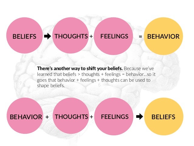 How to Stop Binge Eating and Food Addiction: The Mind-Behavior Connec…