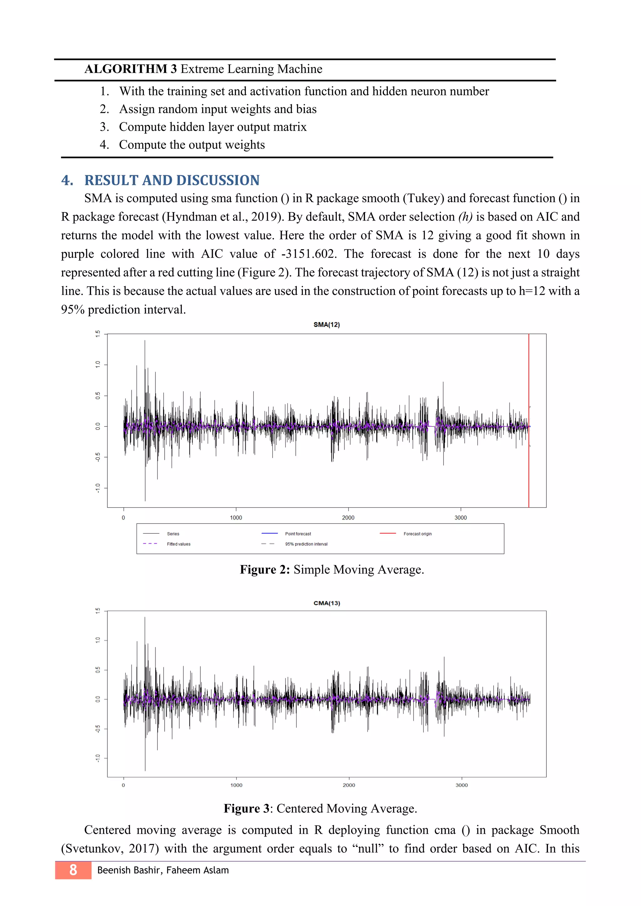 8 Beenish Bashir, Faheem Aslam
ALGORITHM 3 Extreme Learning Machine
1. With the training set and activation function and hidden neuron number
2. Assign random input weights and bias
3. Compute hidden layer output matrix
4. Compute the output weights
4. RESULT AND DISCUSSION
SMA is computed using sma function () in R package smooth (Tukey) and forecast function () in
R package forecast (Hyndman et al., 2019). By default, SMA order selection (h) is based on AIC and
returns the model with the lowest value. Here the order of SMA is 12 giving a good fit shown in
purple colored line with AIC value of -3151.602. The forecast is done for the next 10 days
represented after a red cutting line (Figure 2). The forecast trajectory of SMA (12) is not just a straight
line. This is because the actual values are used in the construction of point forecasts up to h=12 with a
95% prediction interval.
Figure 2: Simple Moving Average.
Figure 3: Centered Moving Average.
Centered moving average is computed in R deploying function cma () in package Smooth
(Svetunkov, 2017) with the argument order equals to “null” to find order based on AIC. In this
 